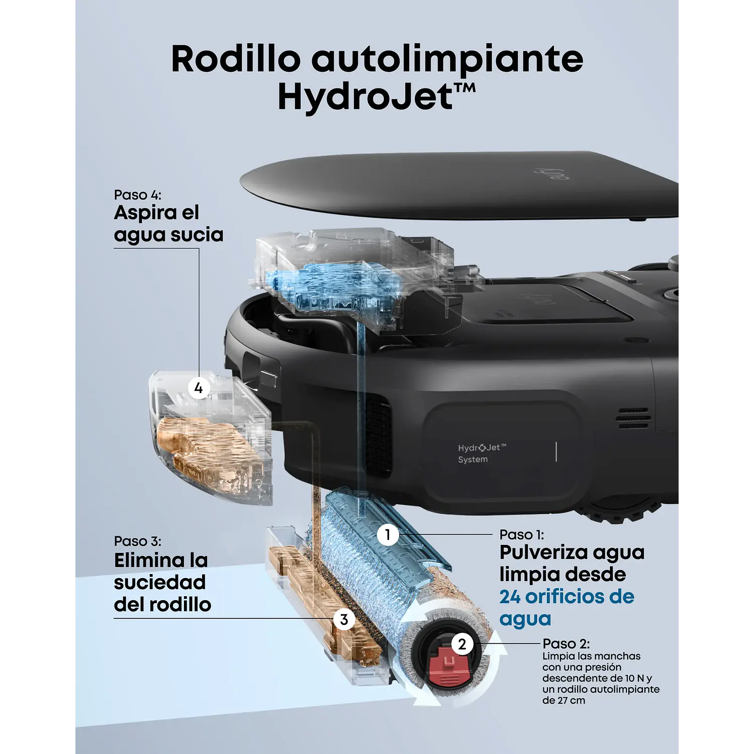 Eufy Omni C28 T211A310, Robot Aspirador y Mopa 15.000 Pa, Estación 5 en 1, Negro 4