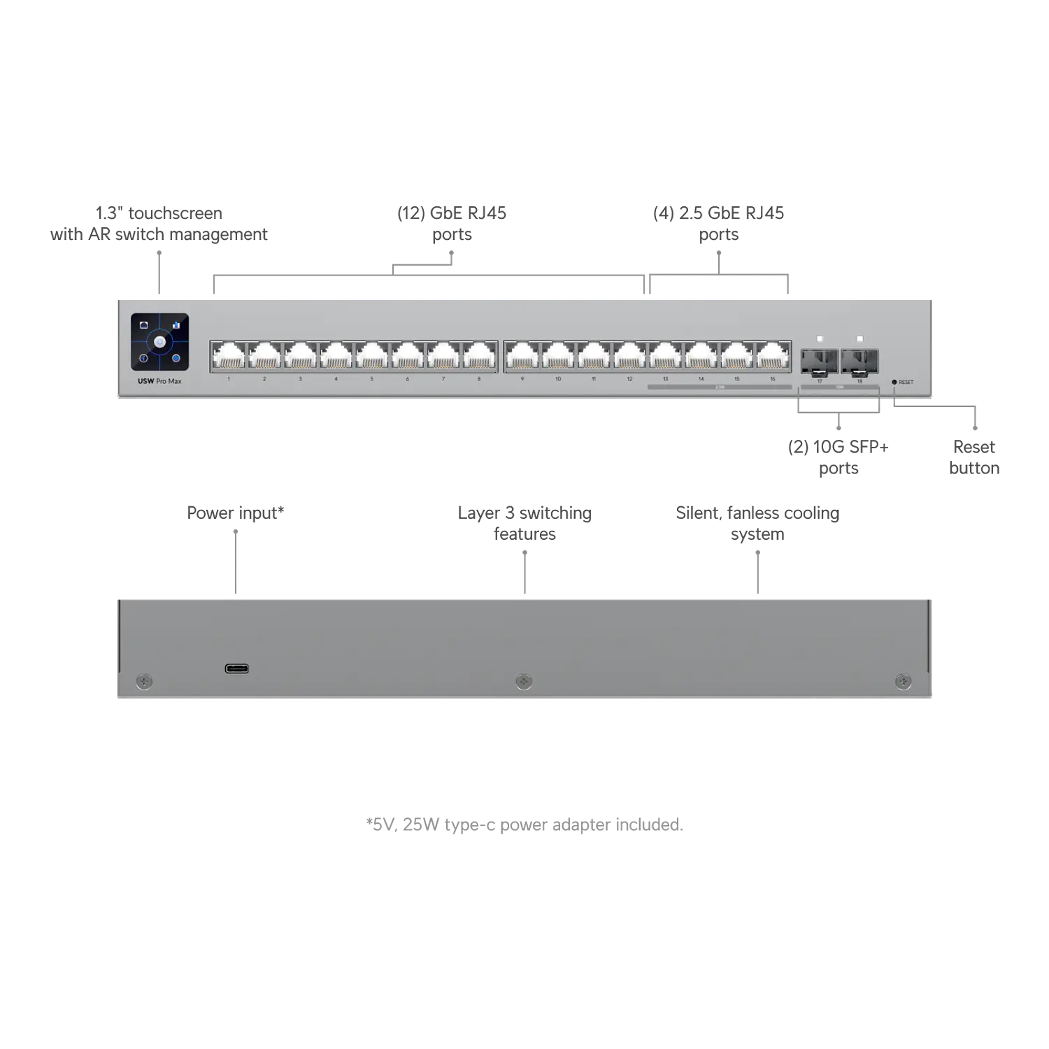 Ubiquiti USW-Pro-Max-16 Switch L3, 16 Puertos, 4x 2.5GbE, 2x SFP+ 10G 2