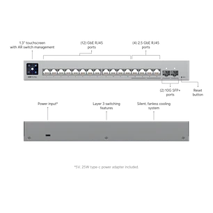 Ubiquiti USW-Pro-Max-16 Switch L3, 16 Puertos, 4x 2.5GbE, 2x SFP+ 10G