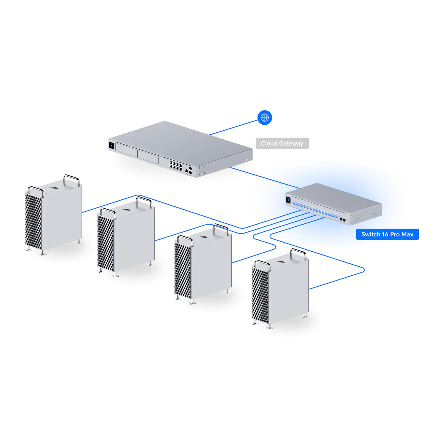 Ubiquiti USW-Pro-Max-16 Switch L3, 16 Puertos, 4x 2.5GbE, 2x SFP+ 10G 4