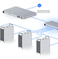 Ubiquiti USW-Pro-Max-16 Switch L3, 16 Puertos, 4x 2.5GbE, 2x SFP+ 10G - Miniatura 4