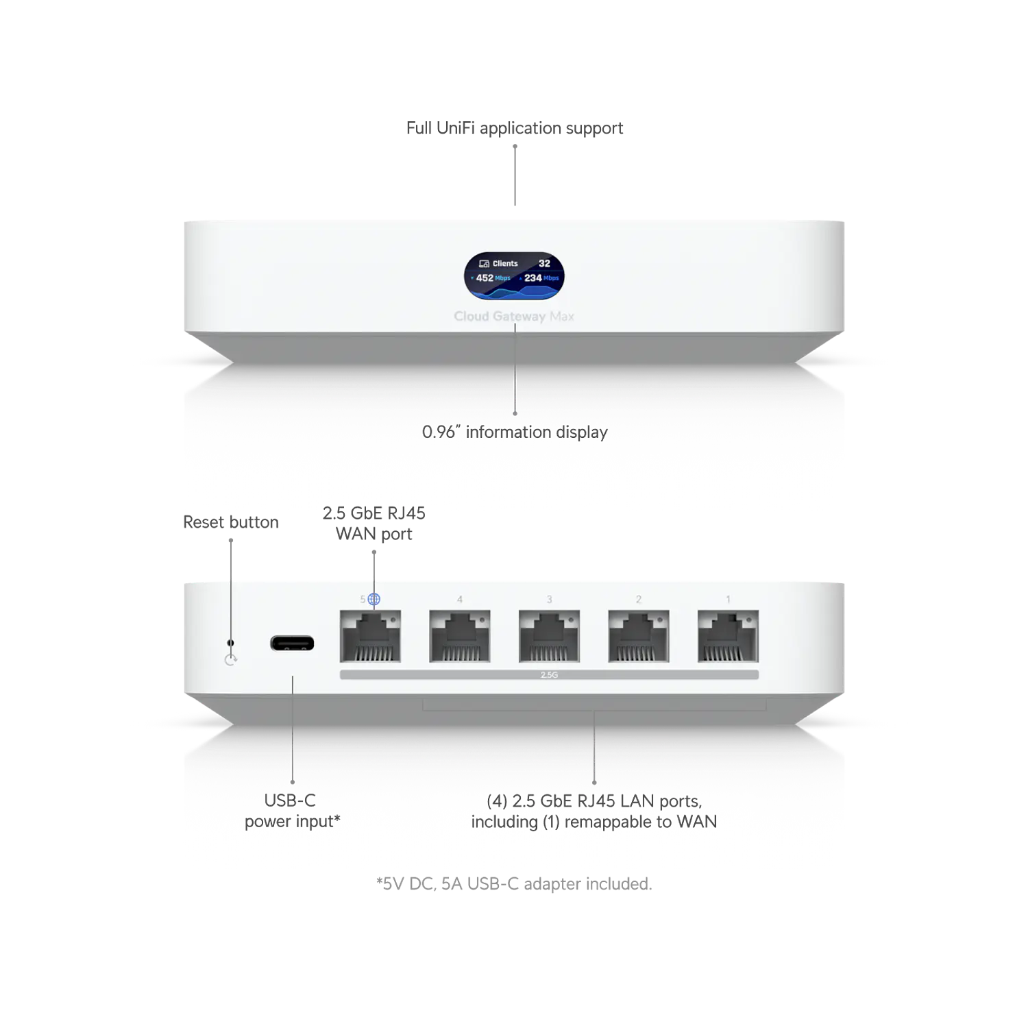 Ubiquiti UniFi Cloud Gateway Max UCG-Max, 512GB NVMe, 5x 2.5GbE, IDS/IPS 2.3Gbps 4
