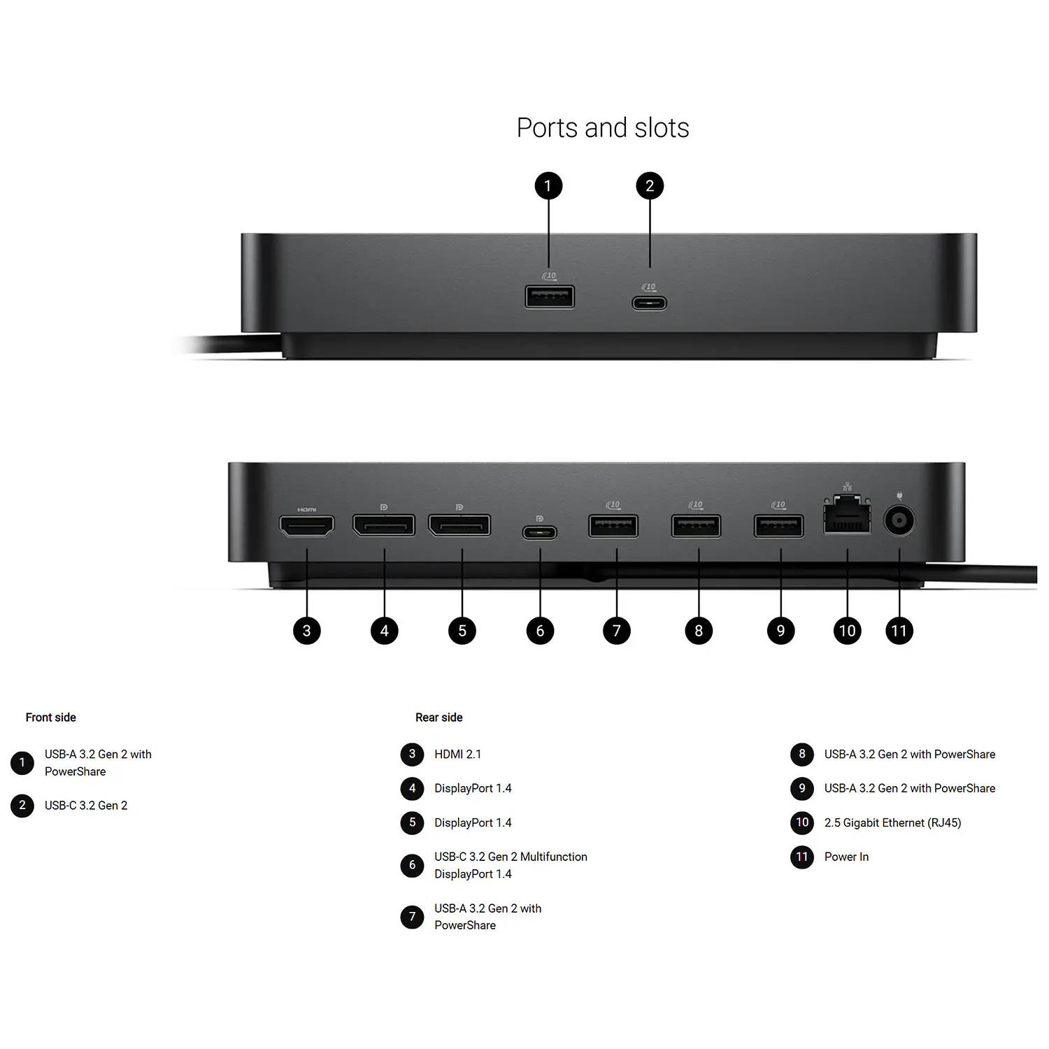 Dell Pro Smart Dock SD25, Estación de Acoplamiento USB-C, 130W, 6K, HDMI 2.1, 2.5GbE, Negro 3