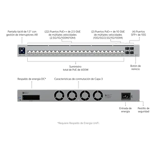 Ubiquiti UniFi Pro HD 24 PoE, Switch L3, 24 PoE++, 22x2.5GbE, 2x10GbE, 4 SFP+, 600W