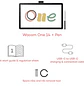 Wacom One 14 DTC141W0, Pantalla Gráfica 14