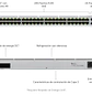 Ubiquiti UniFi USW-Pro-48, Switch L3 48 Puertos Gigabit, 4 SFP+ 10G, 176Gbps, Rack 1U - Miniatura 2