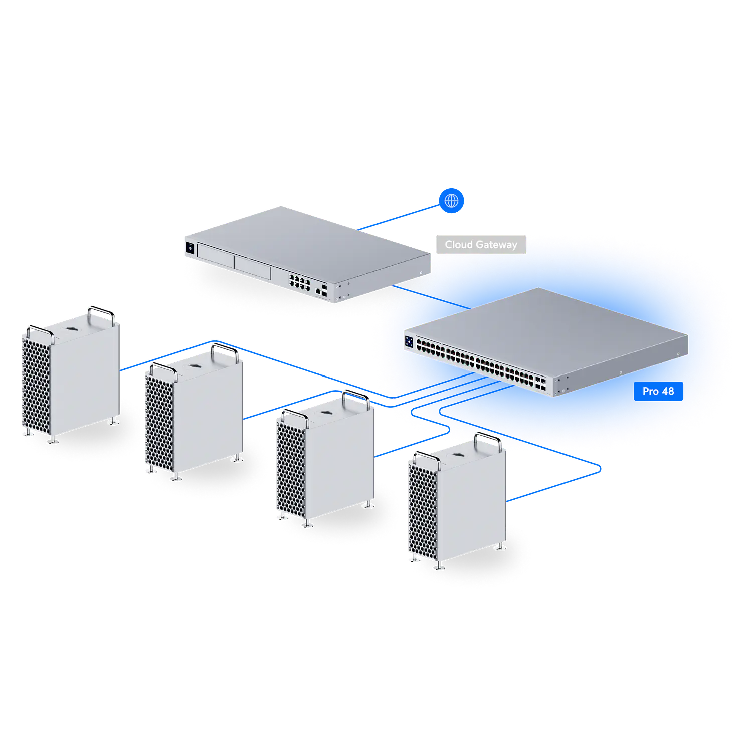 Ubiquiti UniFi USW-Pro-48, Switch L3 48 Puertos Gigabit, 4 SFP+ 10G, 176Gbps, Rack 1U 4