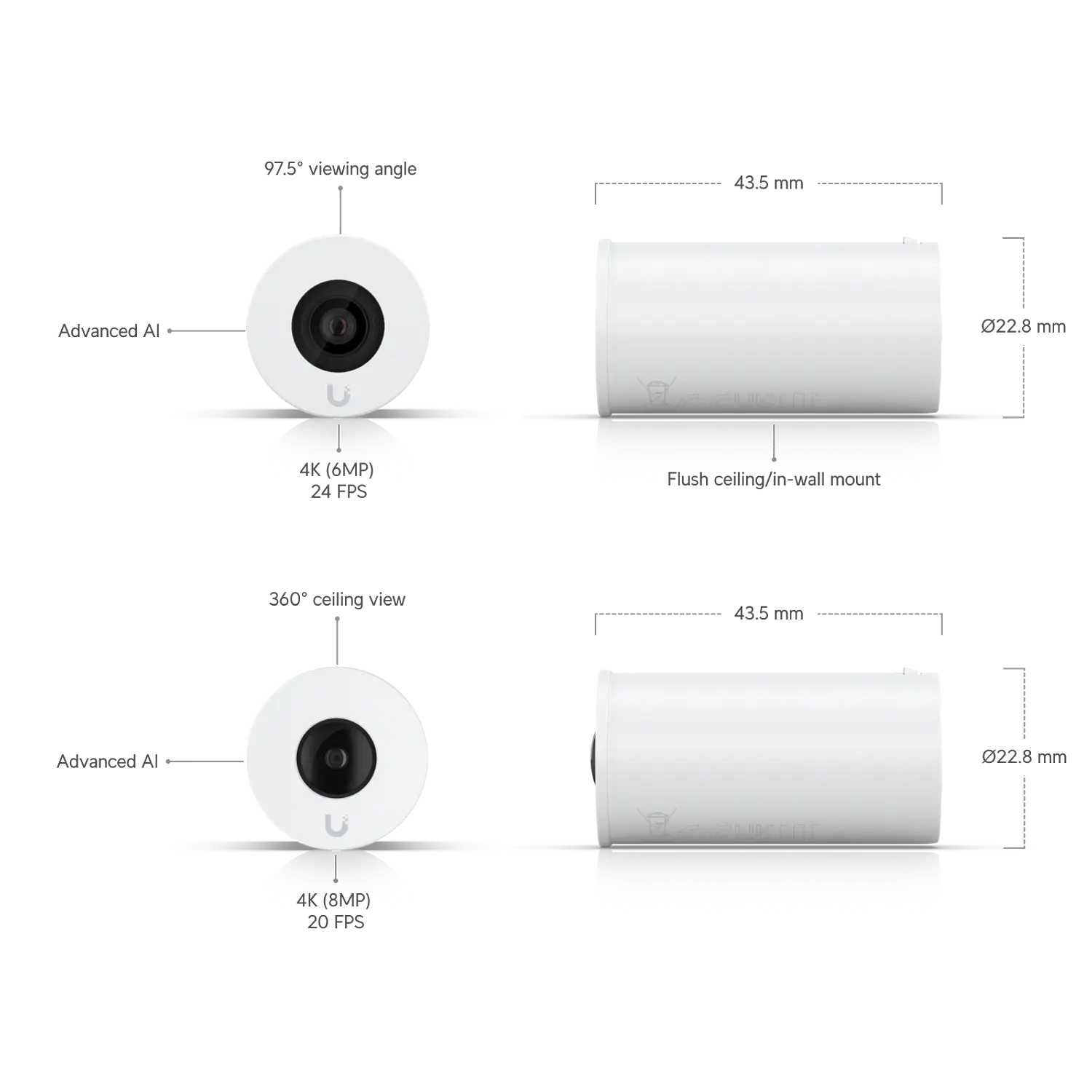 Ubiquiti UniFi AI Theta UVC-AI-Theta, Kit Cámara IP Modular 4K, Lente 8MP + 360°, IA, PoE 3