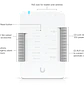 Ubiquiti UniFi Door Hub, Controlador de Acceso para 1 Puerta, PoE++, 5 Puertos GbE, Riel DIN - Miniatura 3