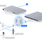 Ubiquiti UniFi Door Hub, Controlador de Acceso para 1 Puerta, PoE++, 5 Puertos GbE, Riel DIN - Miniatura 5