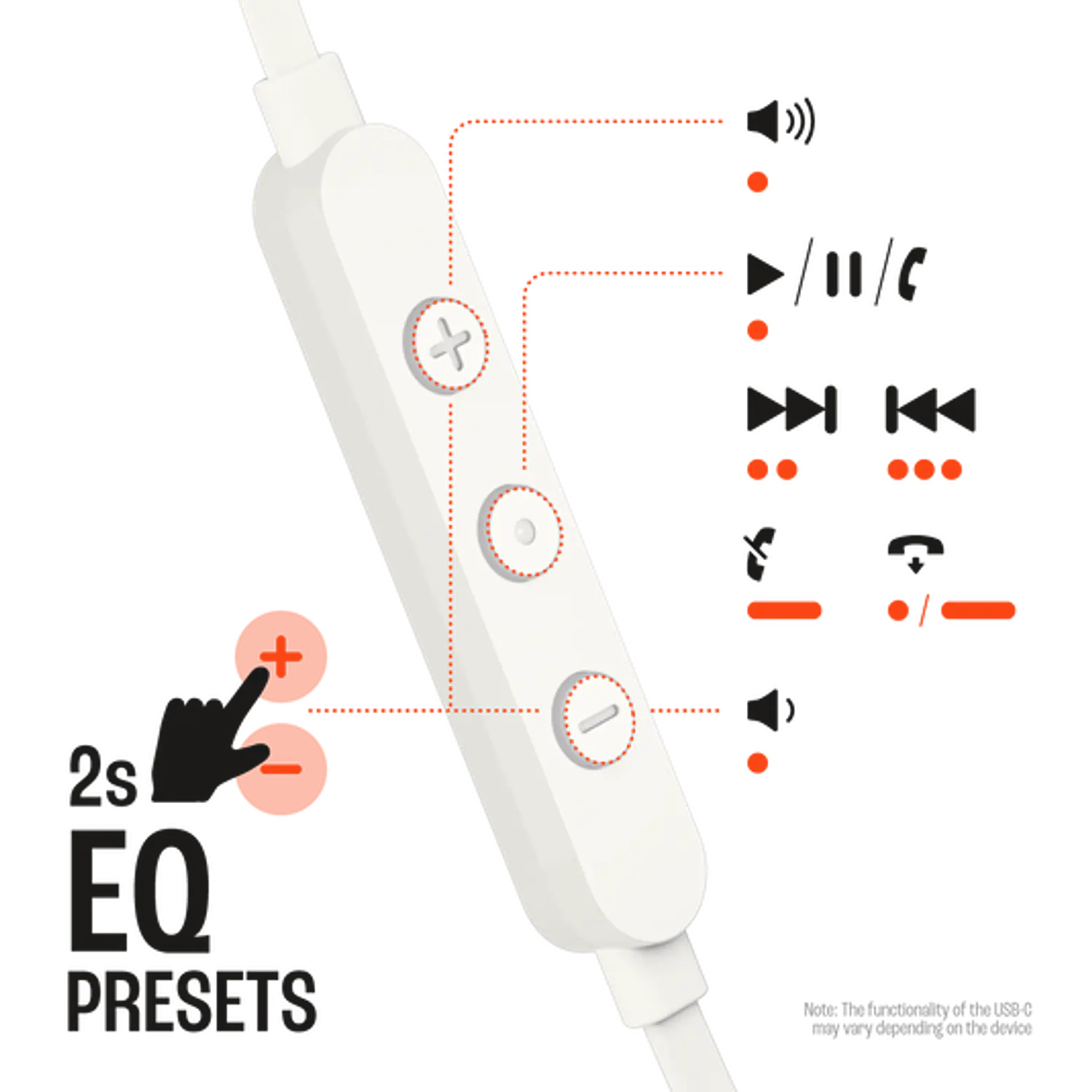 JBL Tune 310C USB-C, Audífonos Intraaurales Hi-Res, Pure Bass, Micrófono, Blanco 2