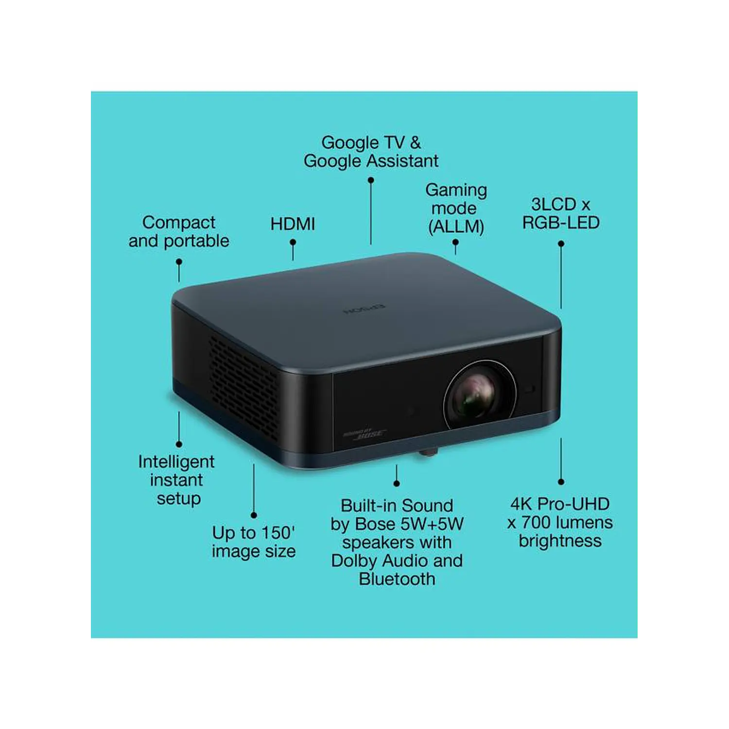 Epson Lifestudio Pop Plus EF-62, Proyector 4K PRO-UHD, 700 Lúmenes, Google TV, Bose, Azul Marino 9