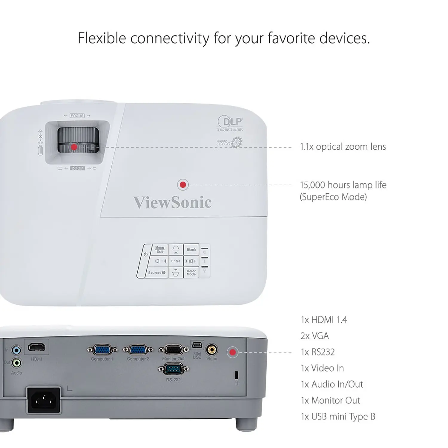 ViewSonic PA503S Proyector DLP SVGA, 4.000 ANSI, HDMI, SuperColor, 300”, 15.000h 8
