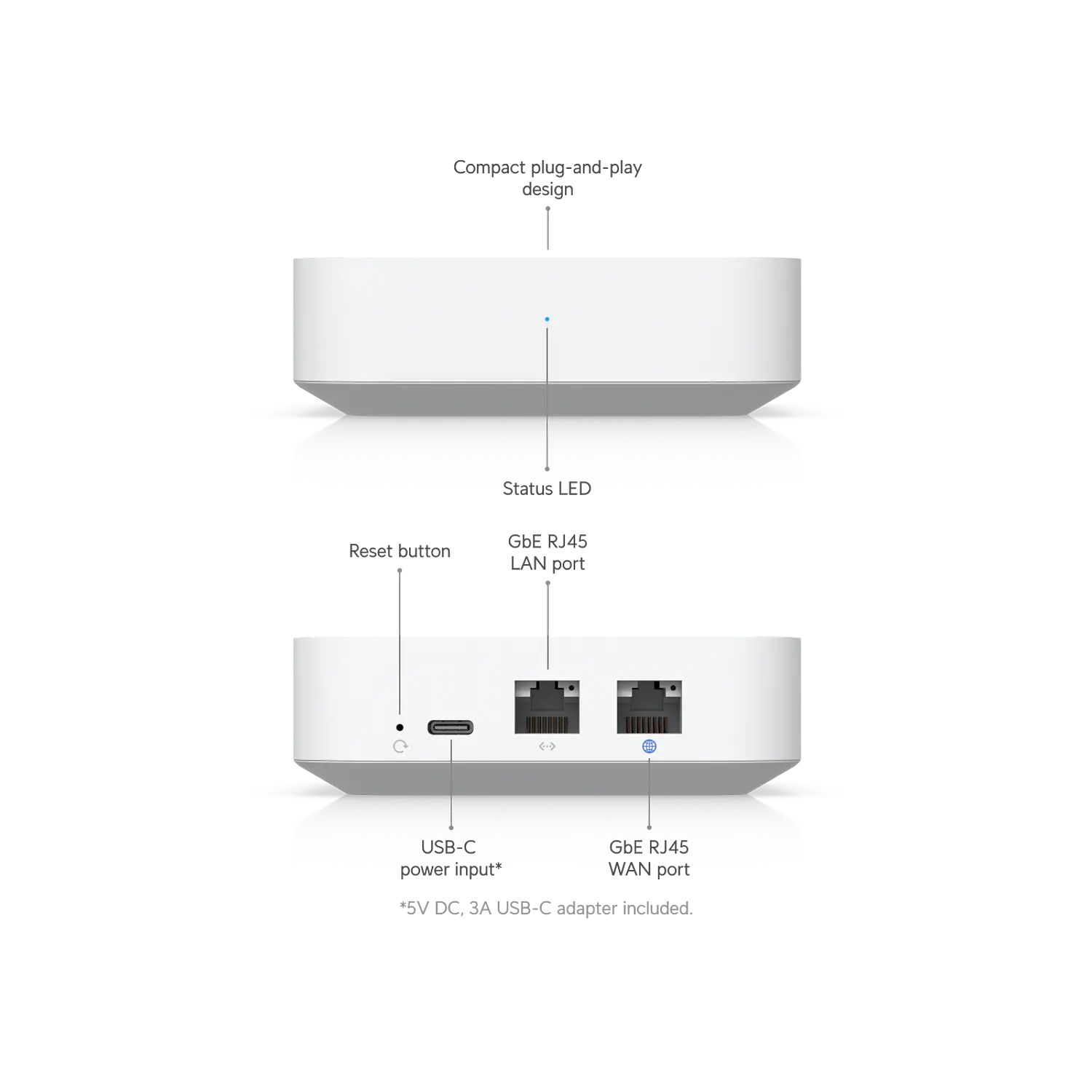 Ubiquiti UniFi Gateway Lite UXG-Lite, Router Gateway Gigabit, IDS/IPS 1Gbps, WAN/LAN GbE, USB-C 6