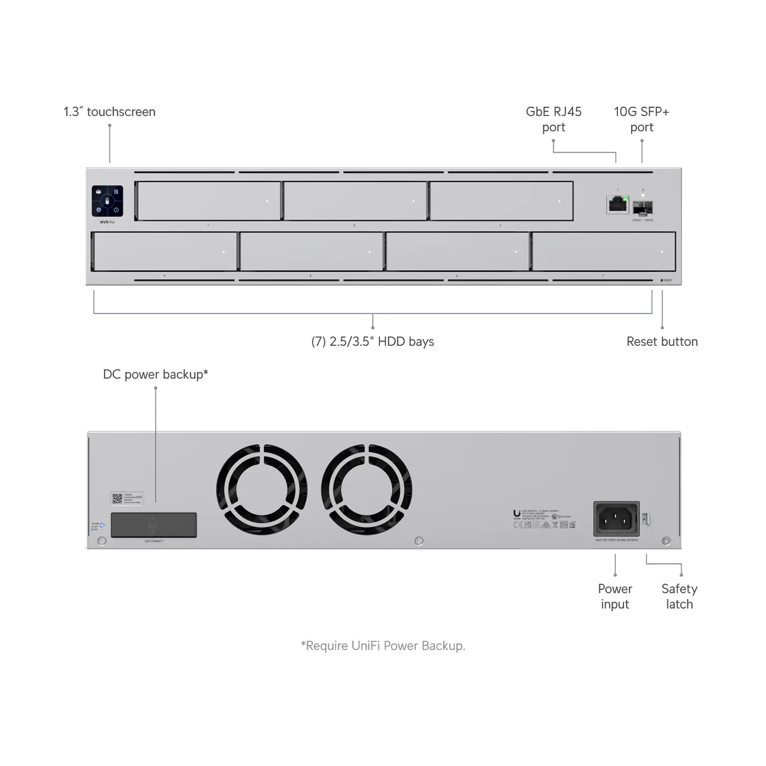 Ubiquiti UniFi UNVR-Pro NVR 2U, 7 Bahías HDD/SSD, 10G SFP+, RAID, 70 Cámaras HD 6