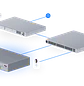 Ubiquiti UniFi UNVR-Pro NVR 2U, 7 Bahías HDD/SSD, 10G SFP+, RAID, 70 Cámaras HD - Miniatura 7