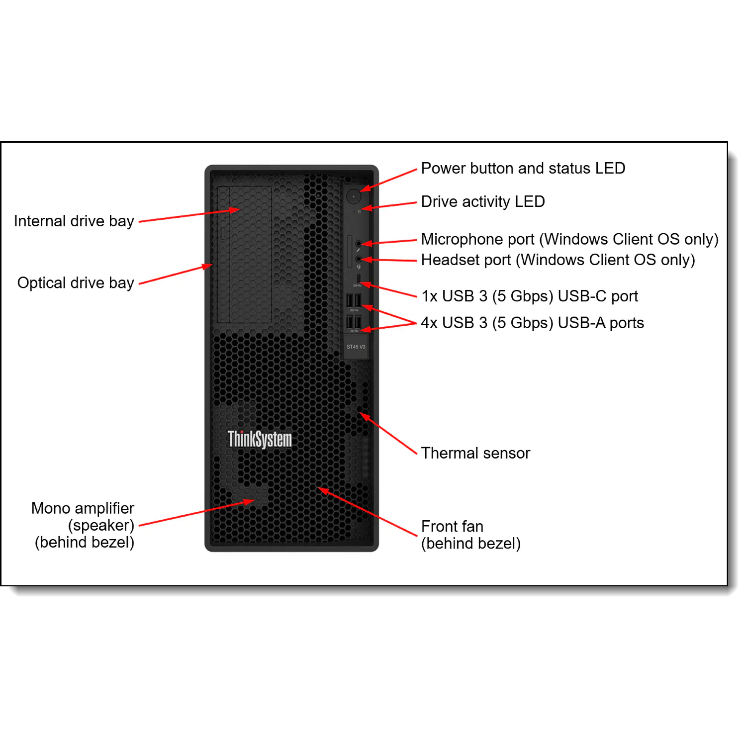 Lenovo ThinkSystem ST45 V3, Servidor Torre AMD EPYC 4124P, 16GB DDR5 ECC, 2TB HDD, 300W 2