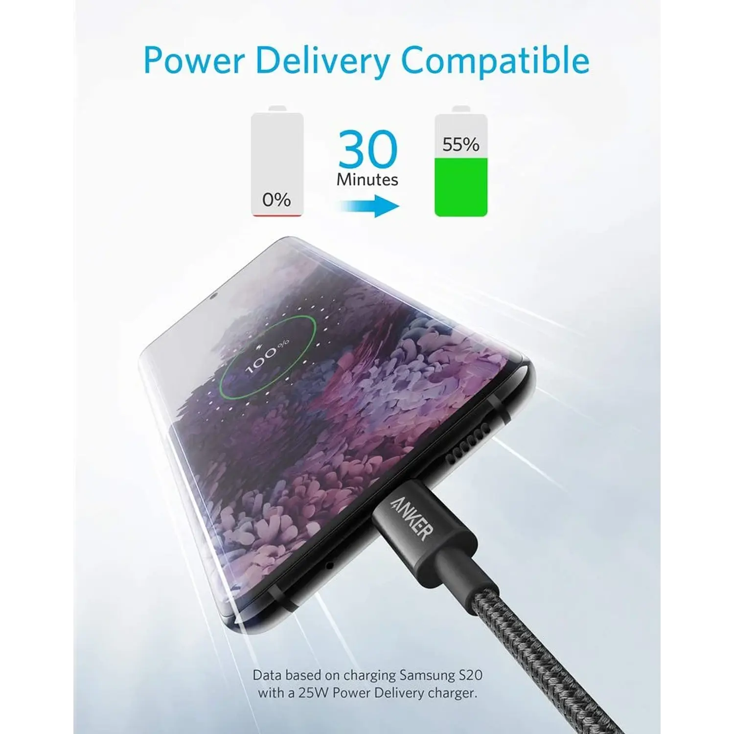 Anker A8753H11, Cable USB-C a USB-C 1,8m, 60W Power Delivery, 480Mbps, Nylon Trenzado, Negro 2