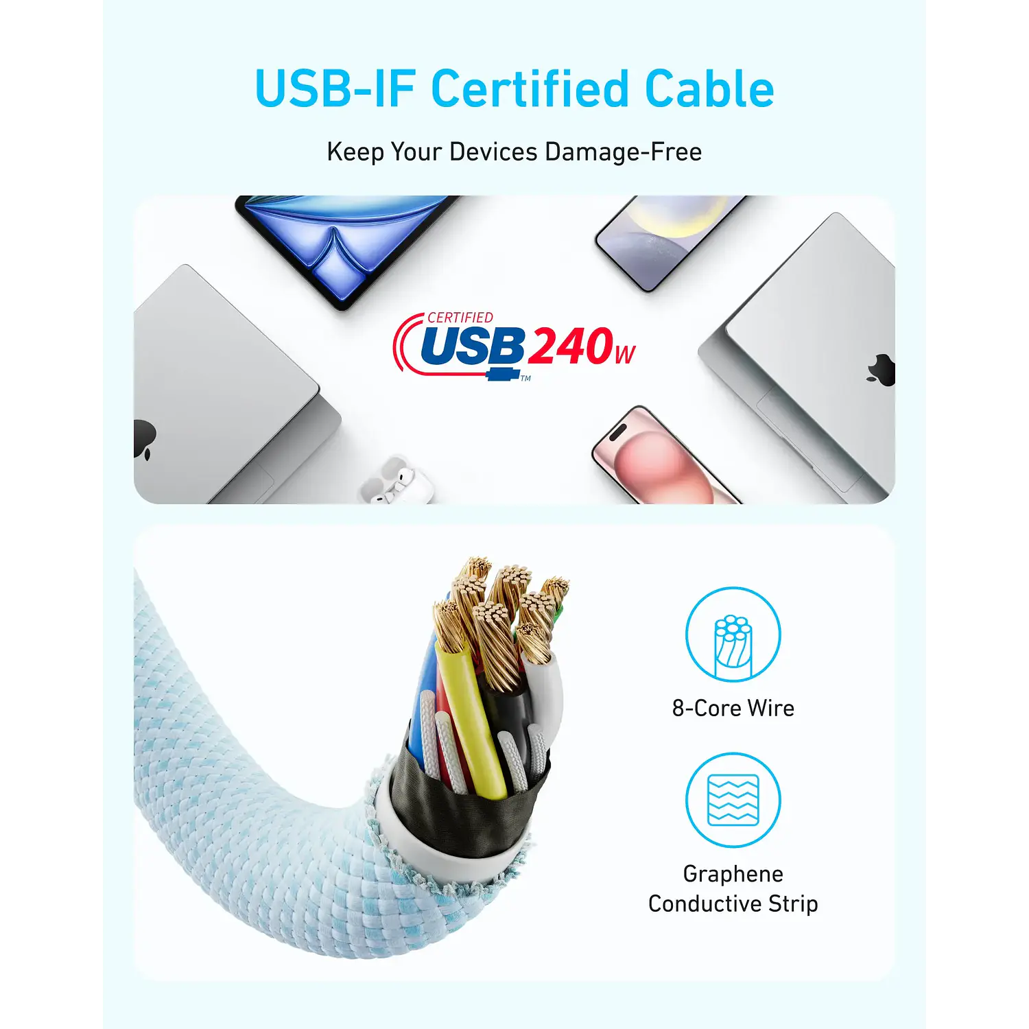 Anker Zolo A8060H21, Cable USB-C a USB-C 0,9m, 240W PD 3.1, 480Mbps, Trenzado, Blanco 3
