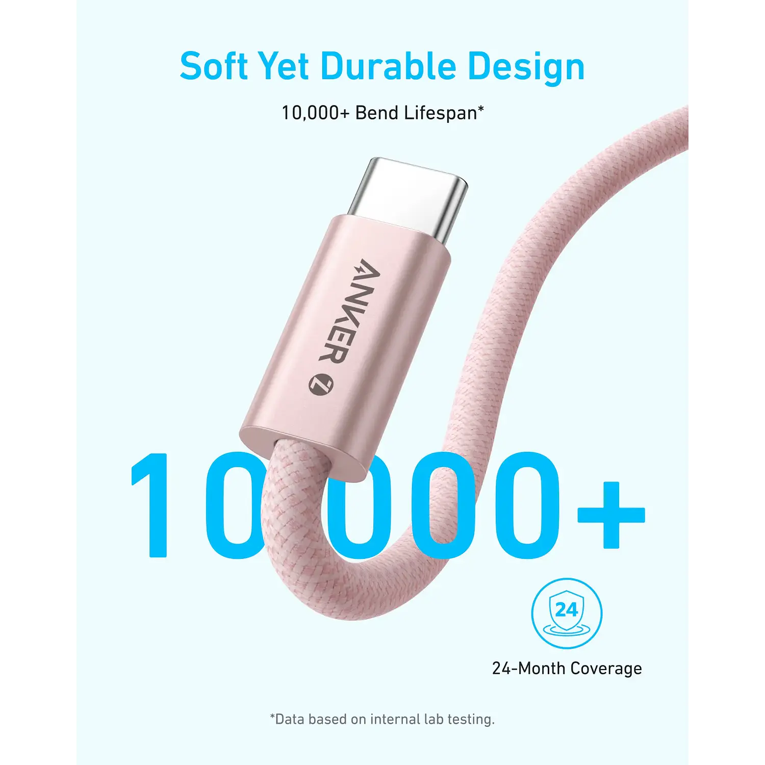 Anker Zolo A8060H21, Cable USB-C a USB-C 0,9m, 240W PD 3.1, 480Mbps, Trenzado, Blanco 4