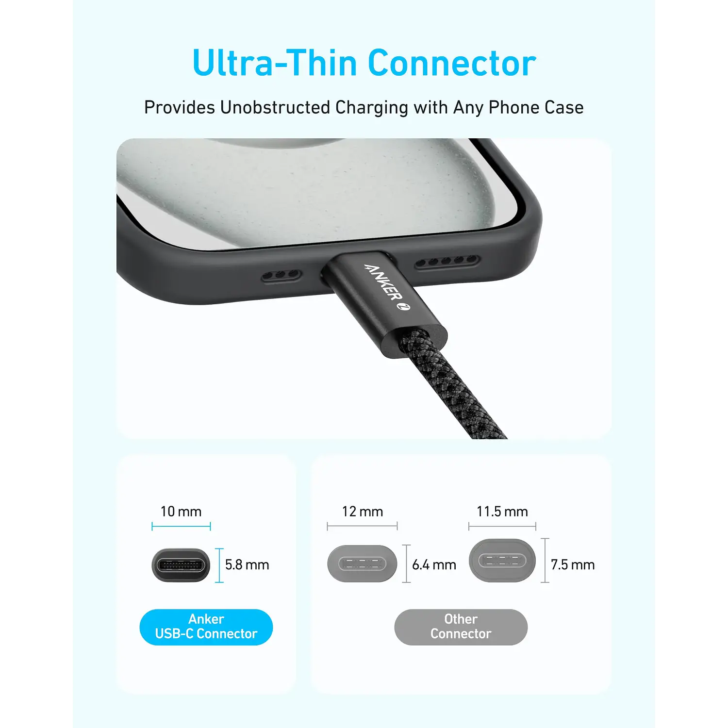 Anker Zolo A8060H11, Cable USB-C a USB-C 0,9m, 240W PD 3.1, 480Mbps, Trenzado, Negro 6