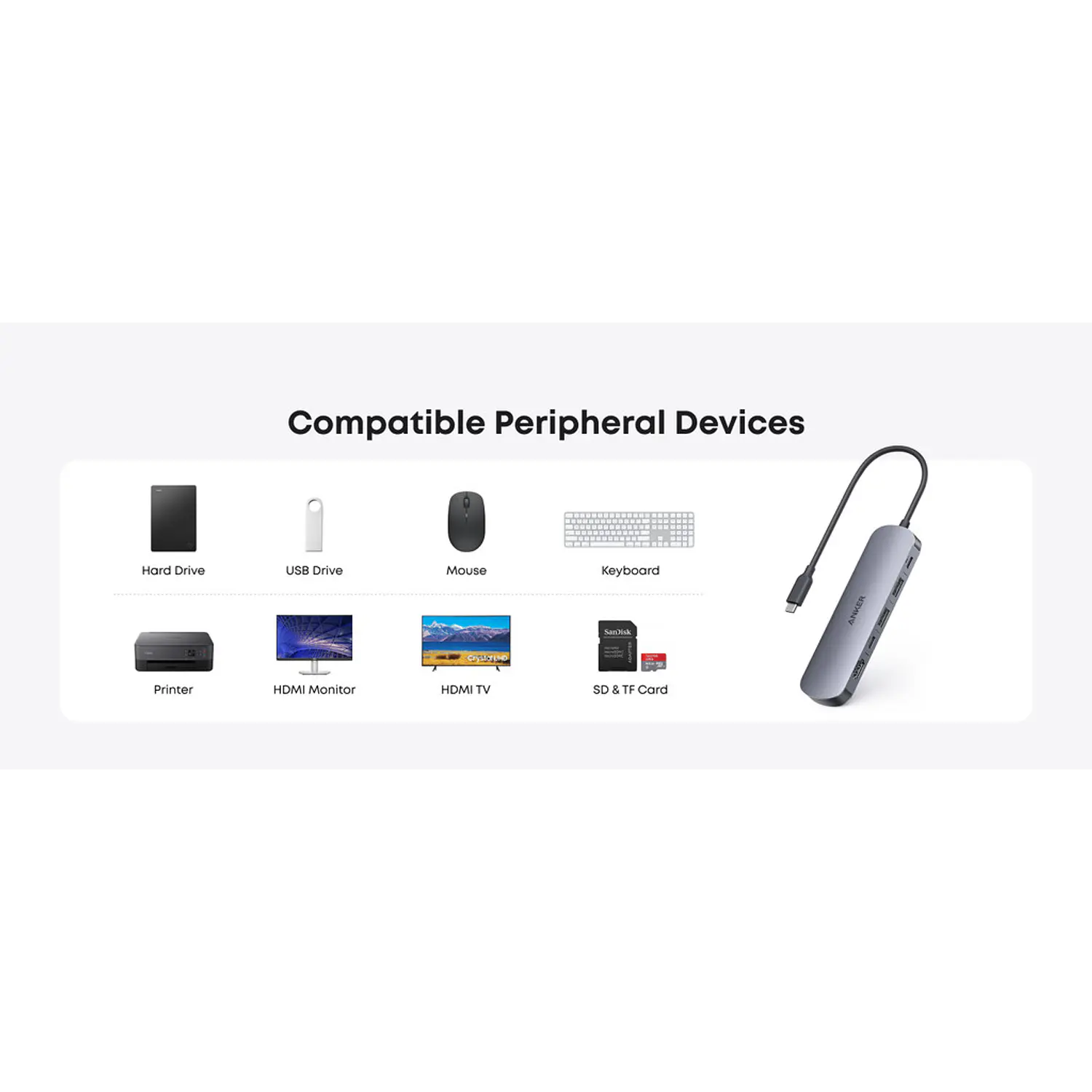 Anker Nano A83D2HA1, Hub USB-C 7 en 1, HDMI 4K 60Hz, 5Gbps, PD 85W, SD/microSD, Plateado 3