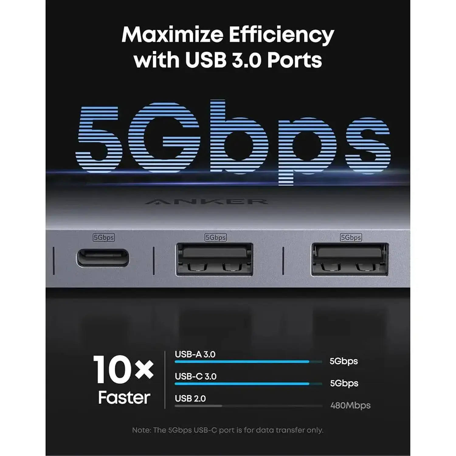 Anker Nano A83D2HA1, Hub USB-C 7 en 1, HDMI 4K 60Hz, 5Gbps, PD 85W, SD/microSD, Plateado 8