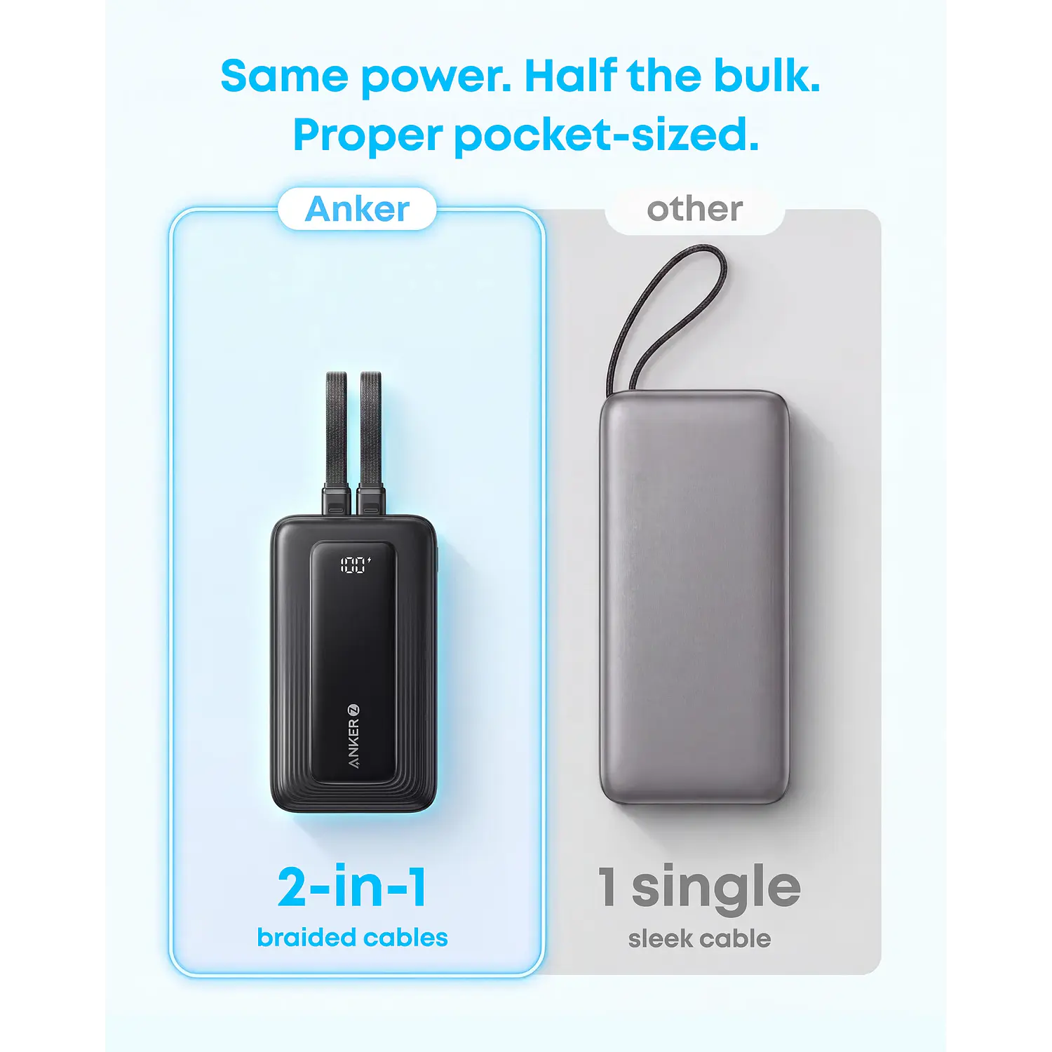 Anker Zolo A110MH12, Power Bank 20000mAh 45W, 2 Cables USB-C Integrados, USB-C + USB-A, Negro 2