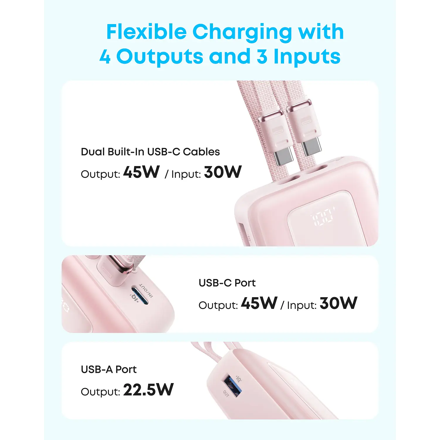 Anker Zolo A110MH12, Power Bank 20000mAh 45W, 2 Cables USB-C Integrados, USB-C + USB-A, Negro 3