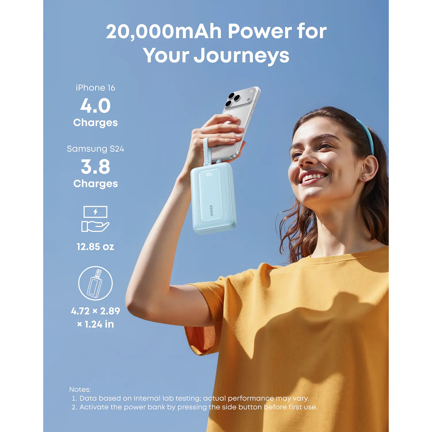 Anker Zolo A110MH12, Power Bank 20000mAh 45W, 2 Cables USB-C Integrados, USB-C + USB-A, Negro 4