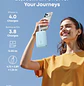 Anker Zolo A110MH12, Power Bank 20000mAh 45W, 2 Cables USB-C Integrados, USB-C + USB-A, Negro - Miniatura 4