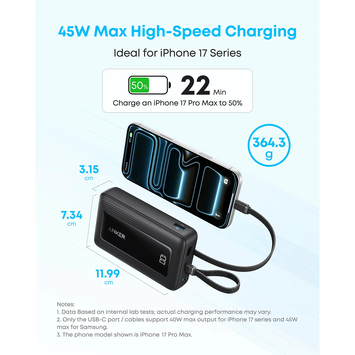 Anker Zolo A110MH12, Power Bank 20000mAh 45W, 2 Cables USB-C Integrados, USB-C + USB-A, Negro 5