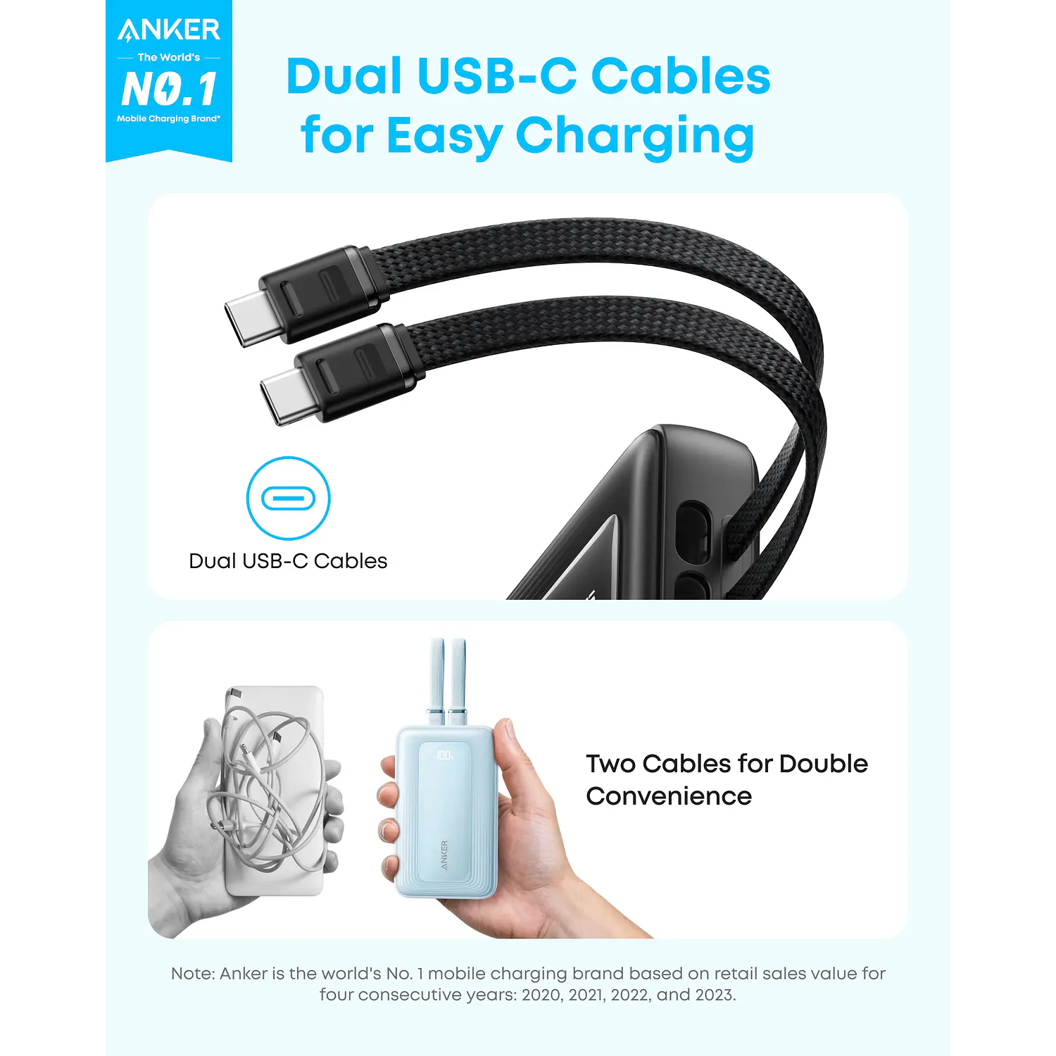 Anker Zolo A110MH12, Power Bank 20000mAh 45W, 2 Cables USB-C Integrados, USB-C + USB-A, Negro 6
