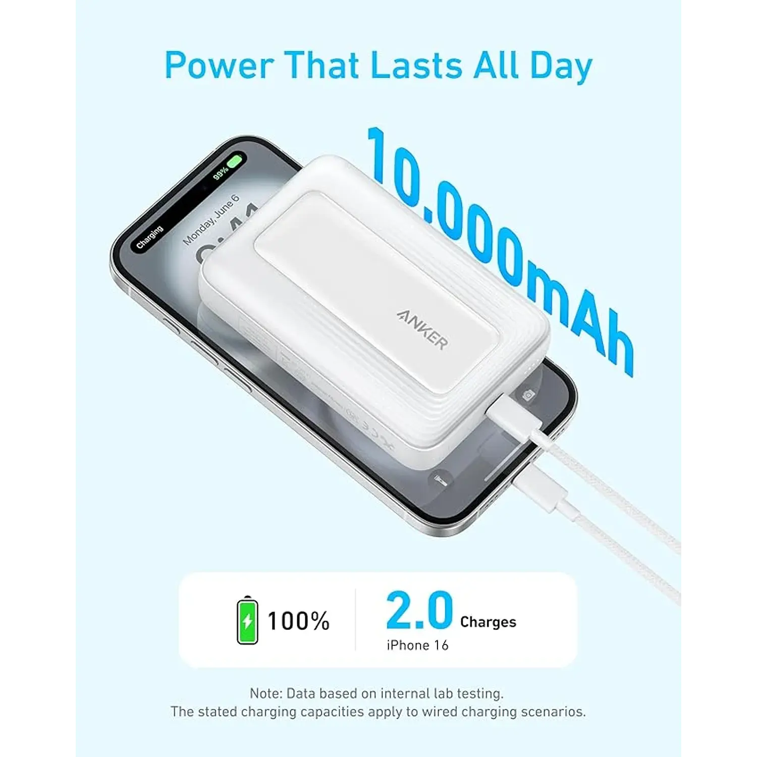 Anker Zolo A1684H11, Power Bank Magnético 10000mAh, USB-C 30W, Carga Inalámbrica 7.5W, Negro 2