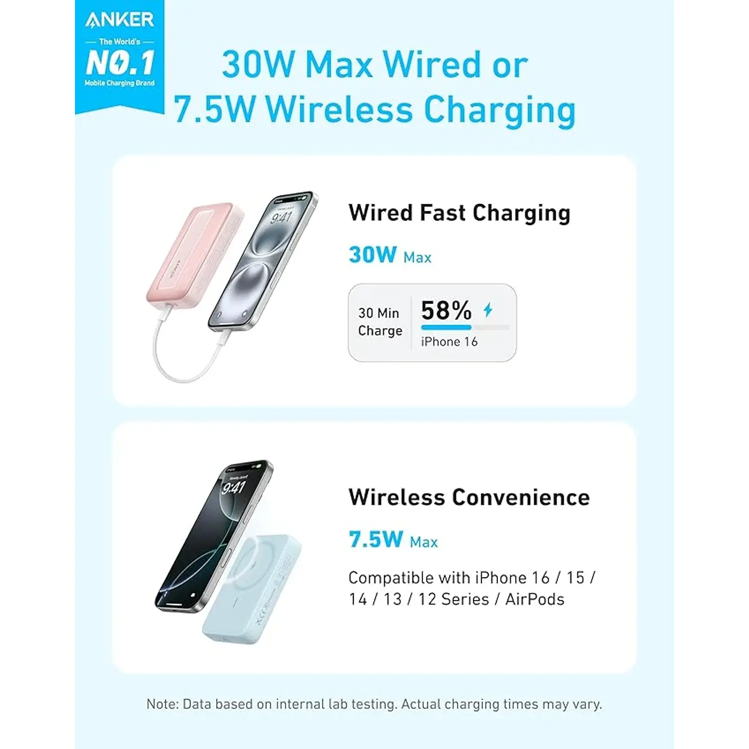 Anker Zolo A1684H11, Power Bank Magnético 10000mAh, USB-C 30W, Carga Inalámbrica 7.5W, Negro 6