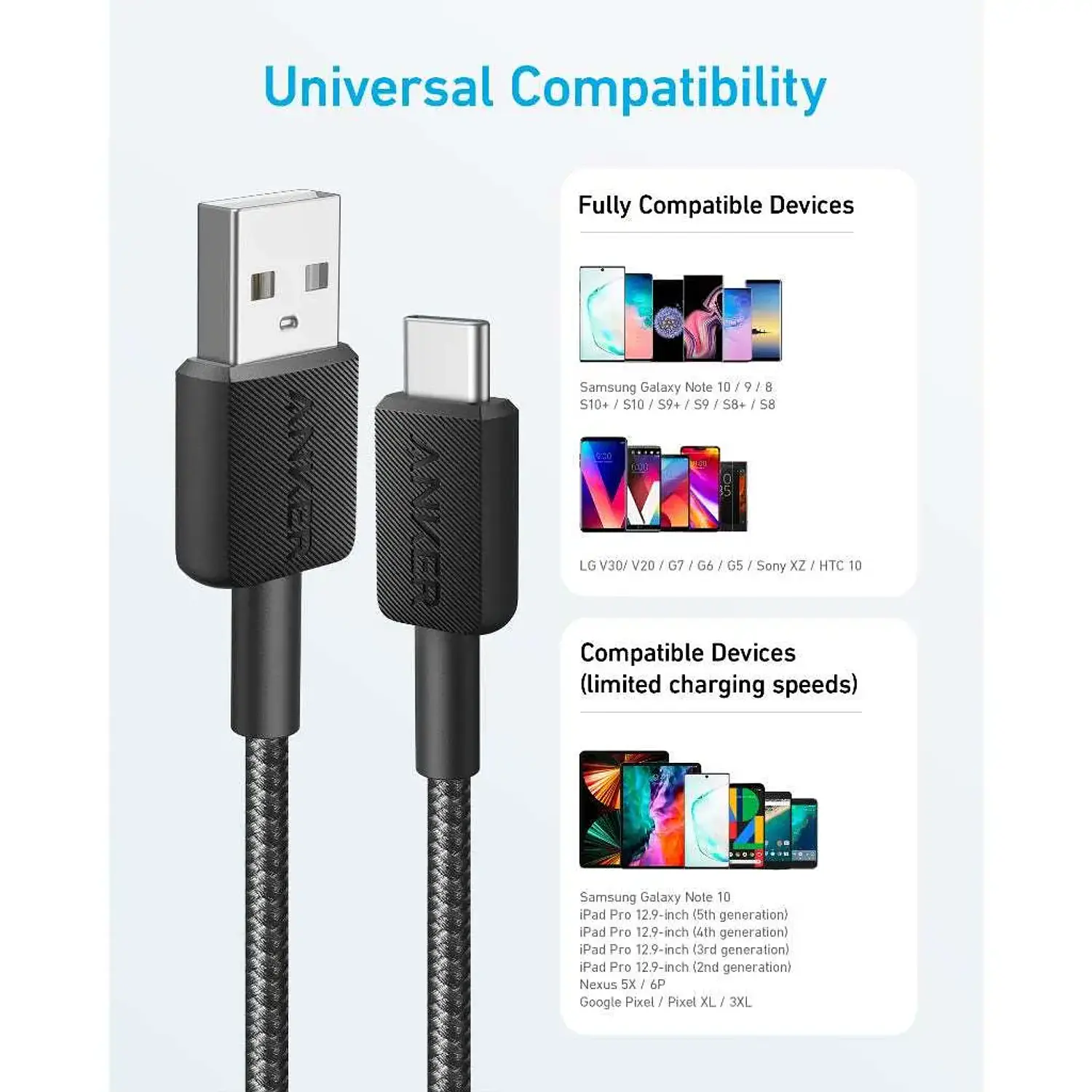 Anker 322 A81H5H11, Cable USB-A a USB-C 0,9m, 15W, 480Mbps, Trenzado, Negro 2