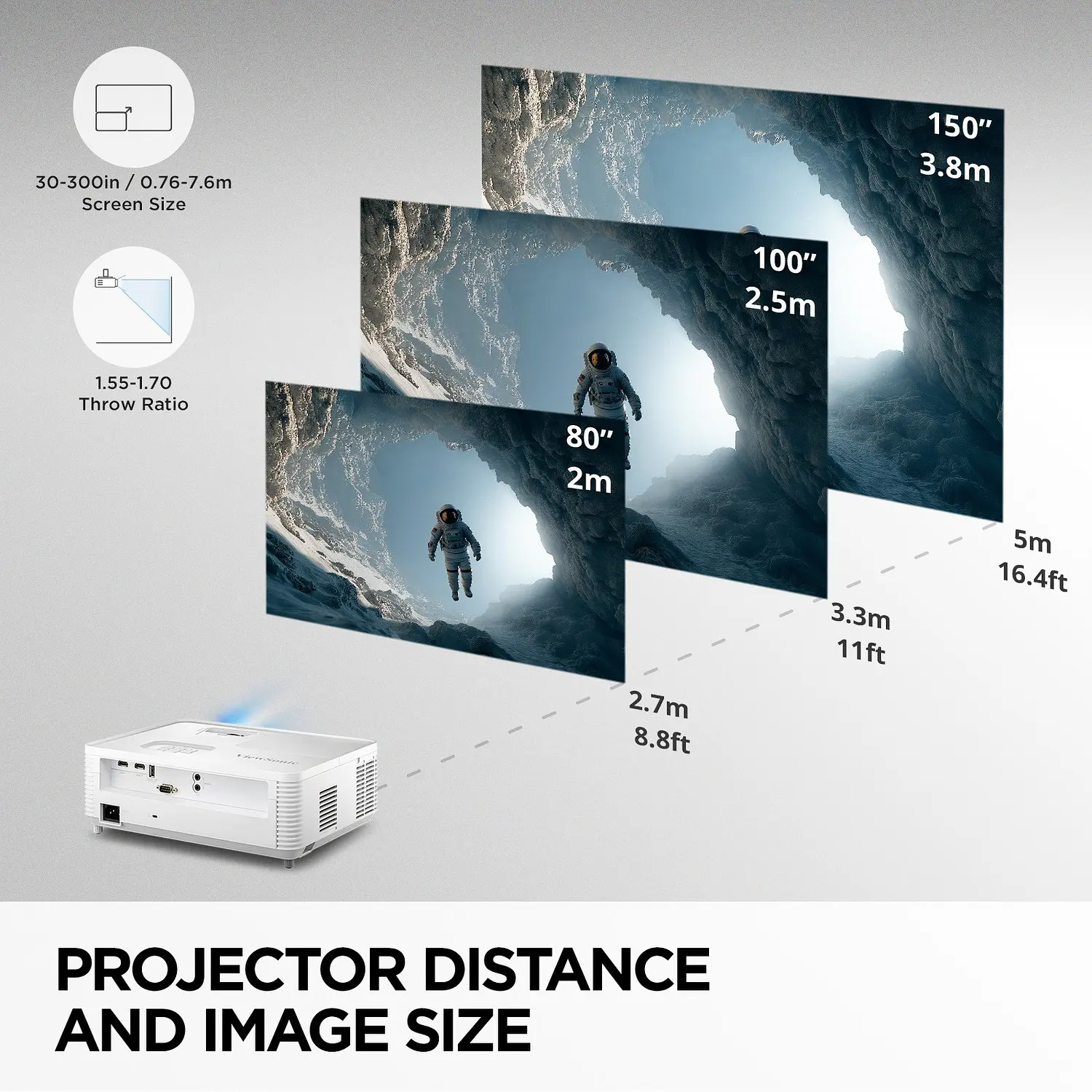 ViewSonic PA503W, Proyector DLP WXGA 4.000 ANSI, HDMI/VGA, SuperColor, 300”, 15.000h 9