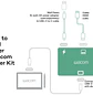 Wacom Converter Kit, Adaptador HDMI a USB-C para Movink 13 y Wacom One 12/13/14, Cables Incluidos, Negro - Miniatura 3