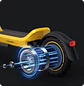 Xiaomi Electric Scooter 6 Ultra, Scooter Eléctrico, 1200W, 75km, 25km/h, 12