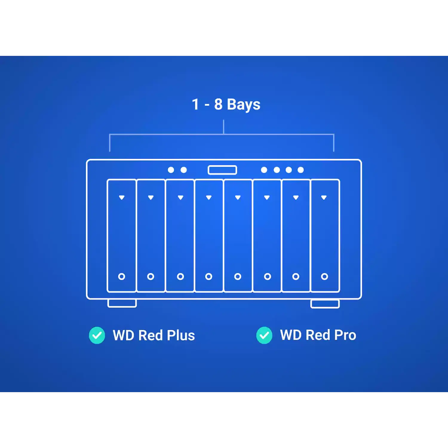Western Digital WD Red Pro WD181KFGX, Disco Duro NAS 18TB, 3.5