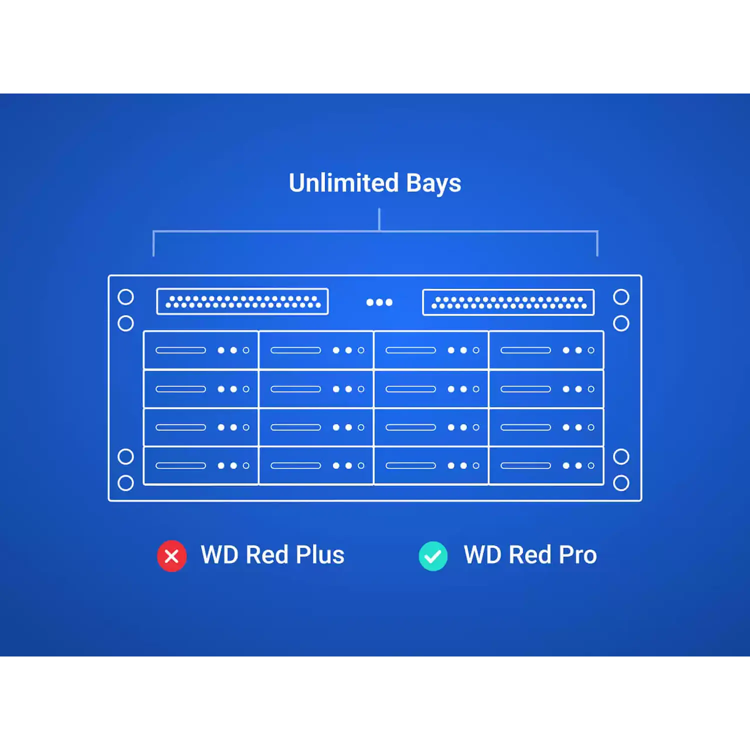 Western Digital WD Red Pro WD181KFGX, Disco Duro NAS 18TB, 3.5