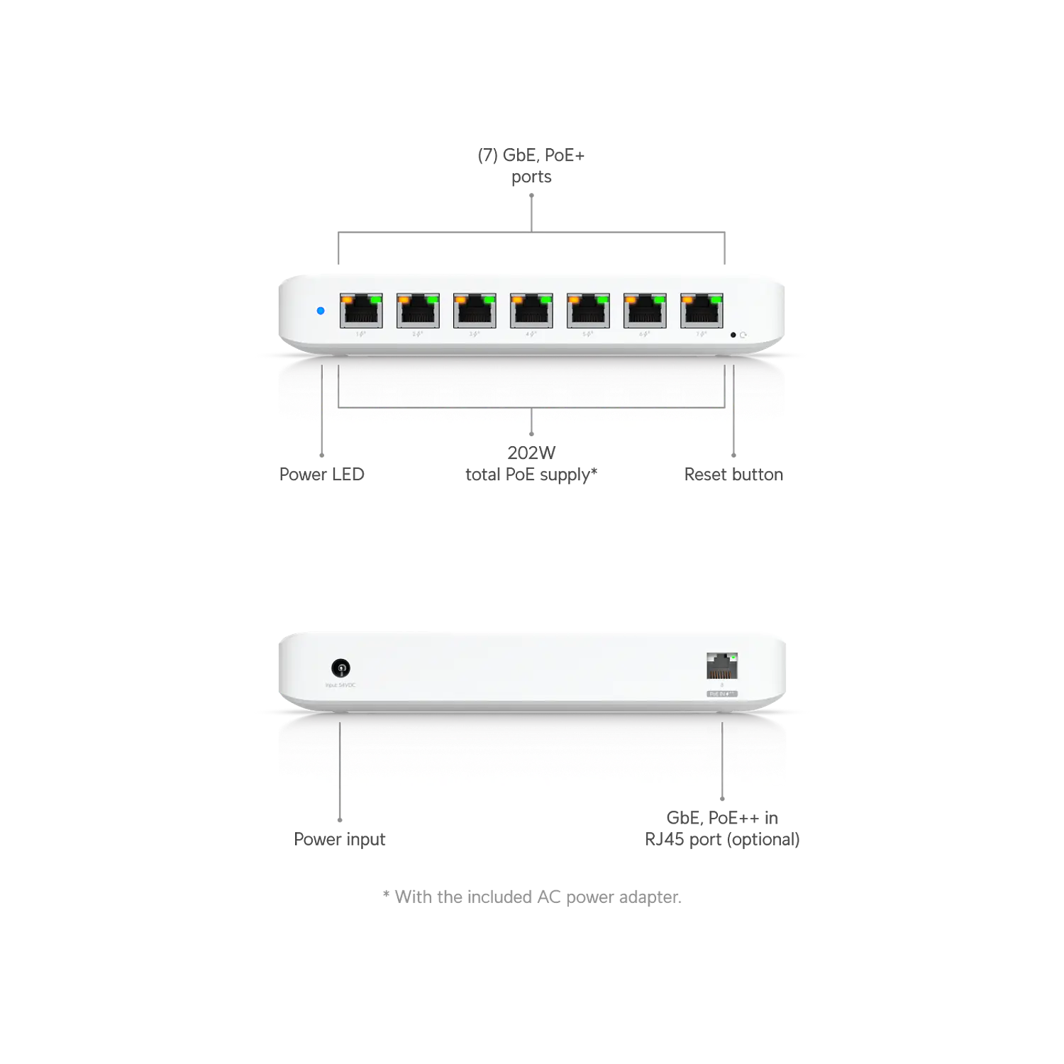Ubiquiti UniFi Switch Ultra USW-Ultra-210W, 8 Puertos Gigabit, 7 PoE+, Presupuesto PoE 202W, L2 7