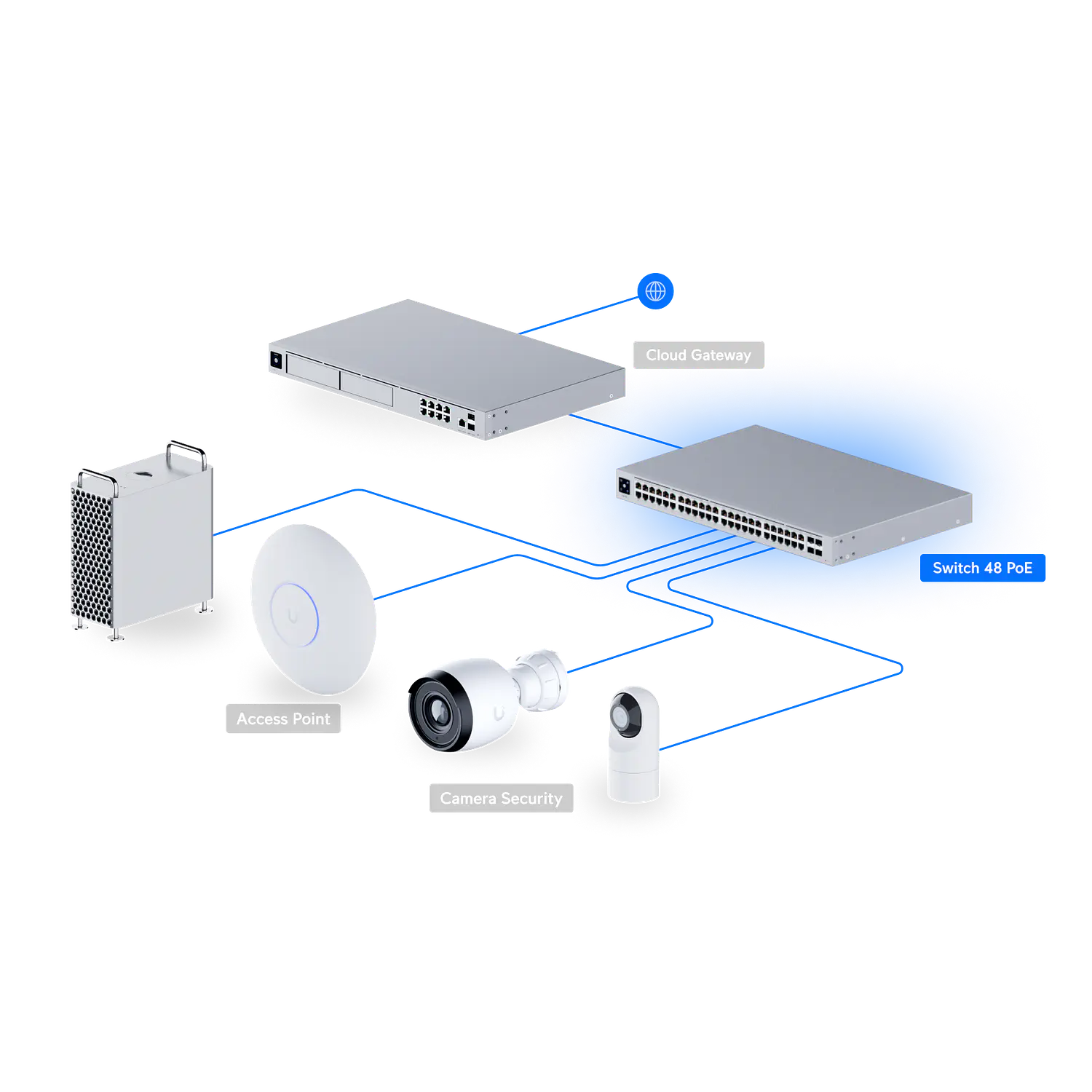 Ubiquiti UniFi Standard 48 PoE USW-48-POE, Switch L2 48 Puertos, 32 PoE+, 4 SFP, 195W, Fanless, Rack 1U 10