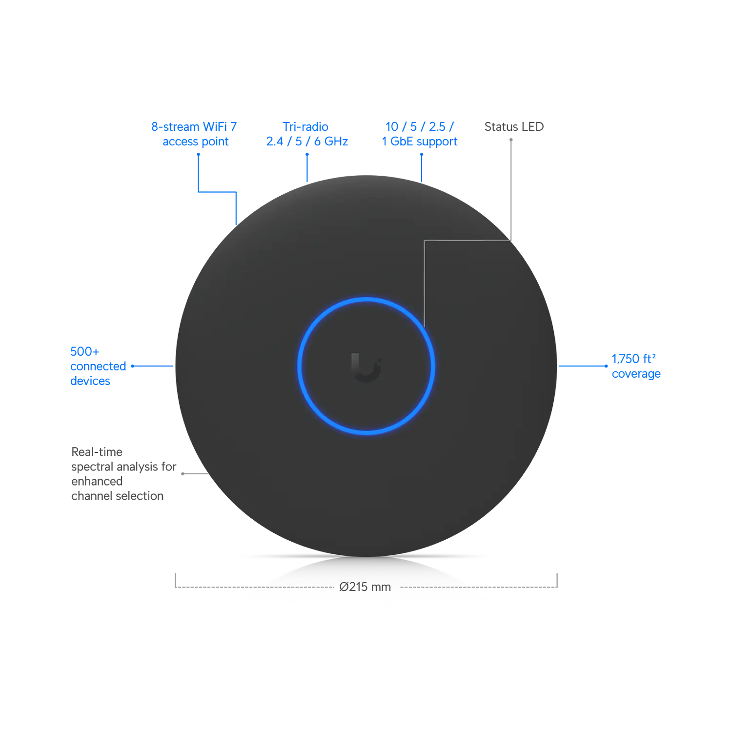 Ubiquiti UniFi U7 Pro XGS U7-Pro-XGS-B, Access Point WiFi 7 Tri-Banda, 8 Streams, 10GbE, PoE++, Negro 11