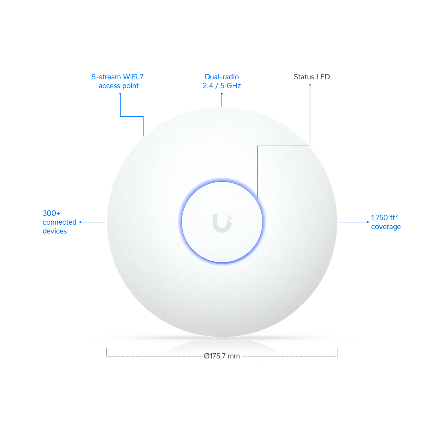 Ubiquiti UniFi U7 Long-Range U7-LR, Access Point WiFi 7 Dual-Band, 5 Streams, 2.5GbE, 160m², PoE 10