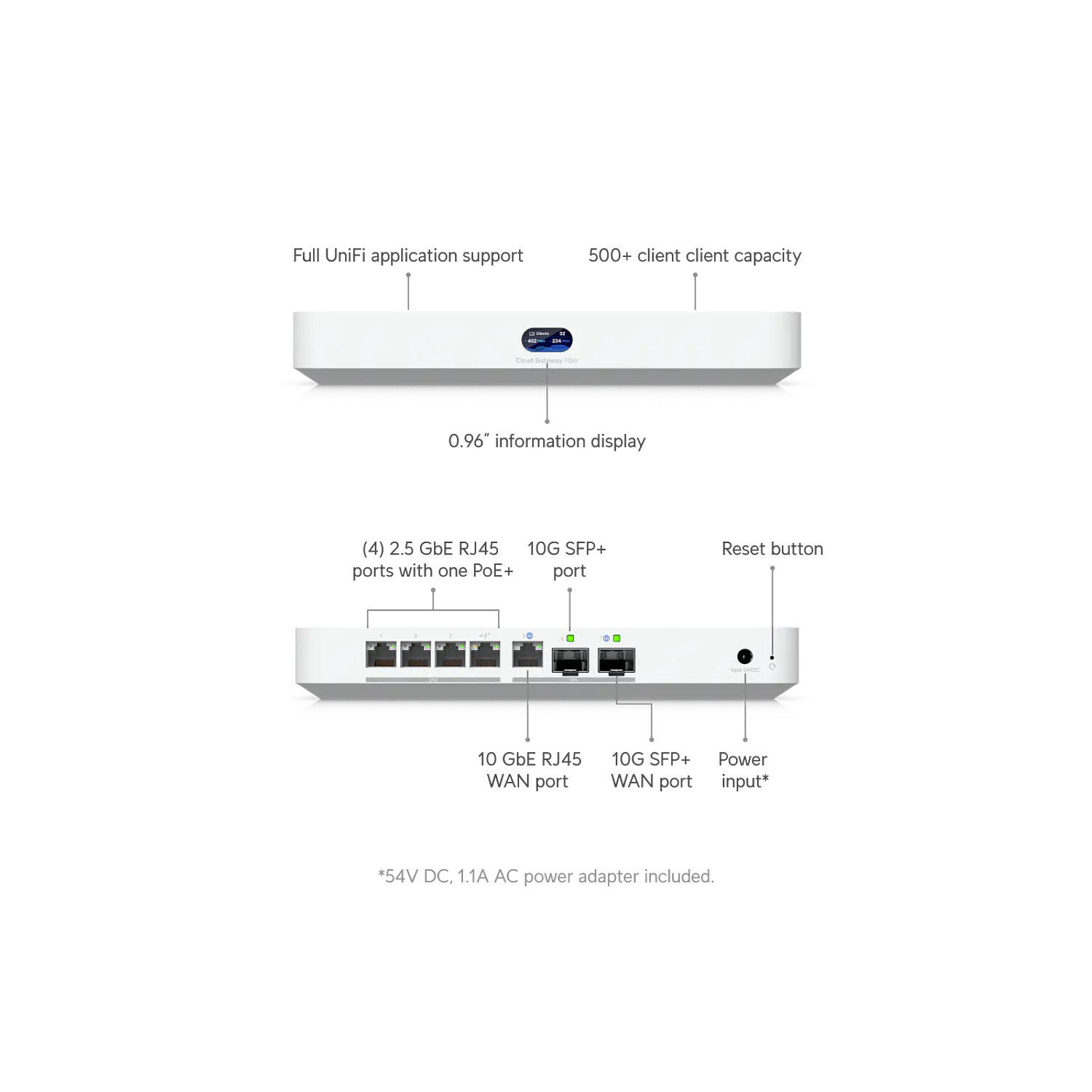 Ubiquiti UniFi Cloud Gateway Fiber UCG-Fiber, Gateway 10G, IDS/IPS 5Gbps, 4x 2.5GbE, 2x SFP+, PoE+ 30W 9