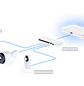 Ubiquiti UniFi Cloud Gateway Fiber UCG-Fiber, Gateway 10G, IDS/IPS 5Gbps, 4x 2.5GbE, 2x SFP+, PoE+ 30W - Miniatura 11
