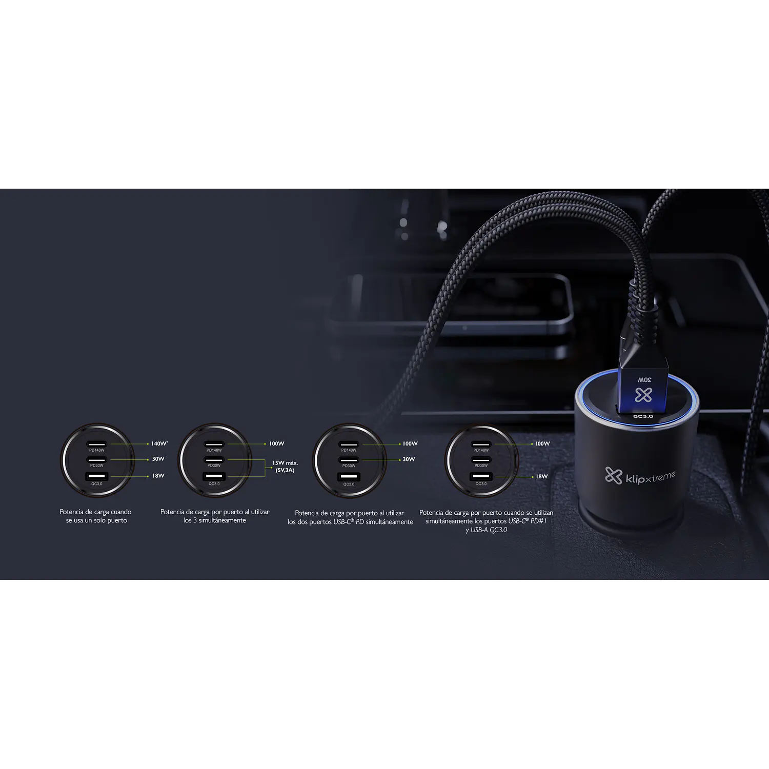 Klip Xtreme PowerCar 140 KCC-140, Cargador para Auto 140W, 2 USB-C PD, USB-A QC 3.0, 12-24V, Negro 9