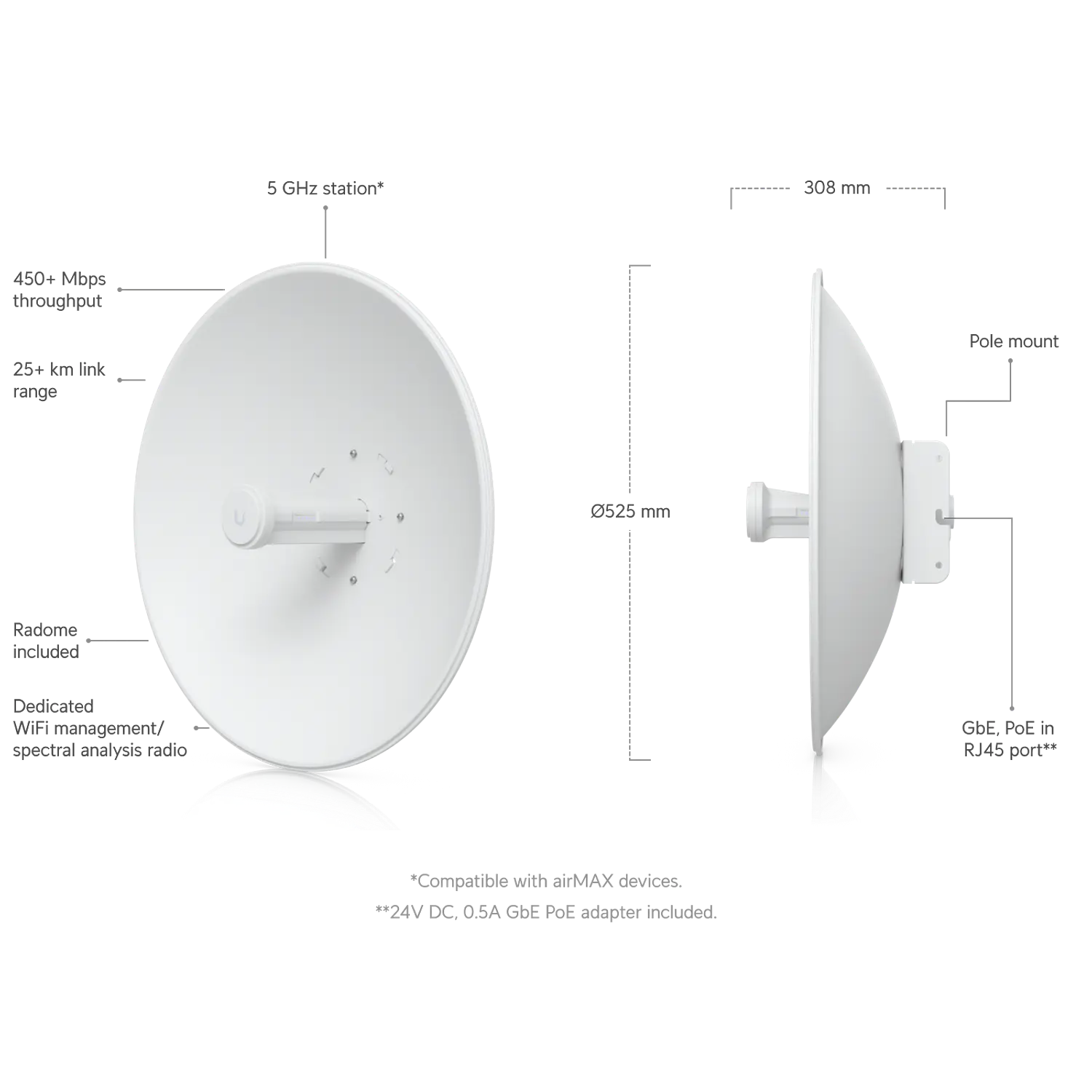 Ubiquiti airMAX PowerBeam 5AC 500 PBE-5AC-500, Bridge 5GHz, 27dBi, 450+ Mbps, Gigabit, PoE 24V 9