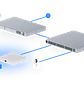 Ubiquiti UniFi NVR Instant, Grabador de Video IP con 6 Puertos PoE, HDMI y Bahía HDD 3,5″ - Miniatura 12